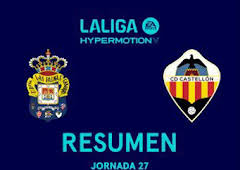 Resúmenes LALIGA HyperMotion (T25/26): Las Palmas - Castellón