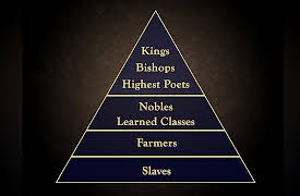 The Celtic World: Celtic Women, Families, and Social Structure