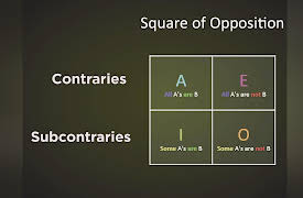 An Introduction to Formal Logic: First-Order Predicate Logic