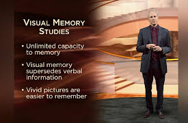 The Learning Brain: Conscious, Explicit Learning