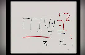 Basics of Biblical Hebrew Video Lecture Series by Prof. Miles V. Van Pelt: Basics of Biblical Hebrew, Session 6 "Hebrew Prepositions"