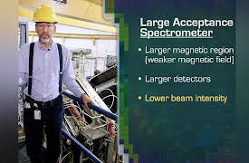 Nuclear Physics Explained: How to Experiment with Nuclear Collisions