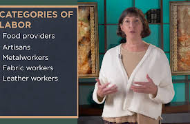 The Medieval Legacy: Guilds and the Rise of Organized Labor