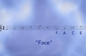 How to Play the Violin: Reading Violin Music