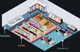 Where Our Food Really Comes From: From Farm to Where You Shop