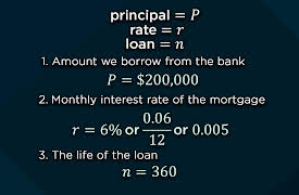 The Mathematics of Everyday Life: How Mortgages Really Work