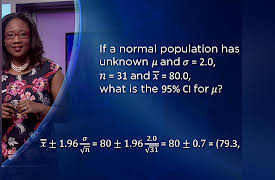 Learning Statistics: Concepts and Applications in R: Interval Estimates and Confidence Intervals