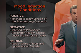 Outsmart Yourself: Brain-Based Strategies to a Better You: Boost Insights and Creativity