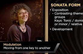 Great Piano Works Explained: Mozart’s Sonata in C Minor, K. 457