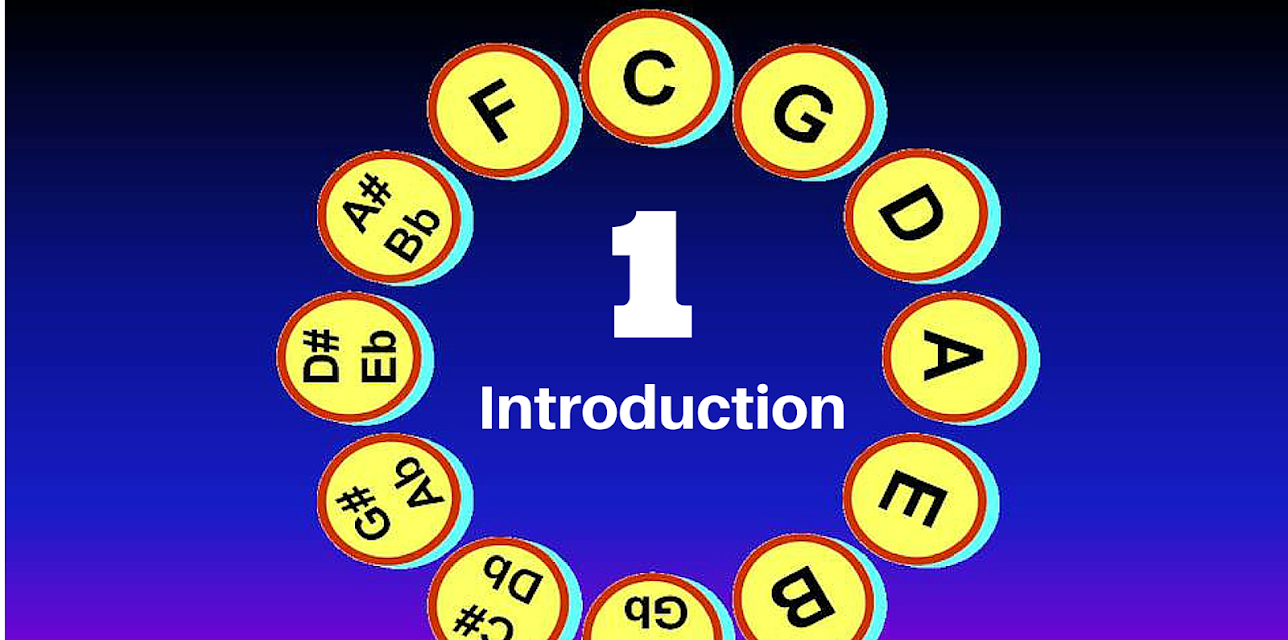 Music Theory  - Circle of 5ths # 1 Introduction