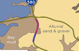 Epic Engineering Failures and the Lessons They Teach: Earthquake Loading: The Cypress Structure