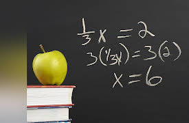 Algebra I: Solving Linear Equations, Part 1