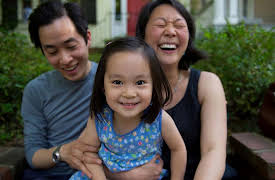 Fundamentals of Photography II: Editing, Culling, and Critiquing Your Photos