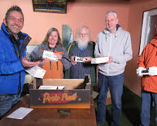 Der Trödeltrupp - Das Geld liegt im Keller