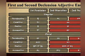 Greek 101: Learning an Ancient Language: First- & Second-Declension Pronouns