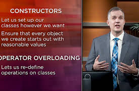 Introduction to C++: Programming Concepts and Applications: Object-Oriented Constructors and Operators