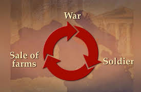 The Rise of Rome: The Consequences of Roman Imperialism