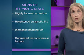 Introduction to Psychology: Consciousness Modified: Drugs to Mindfulness