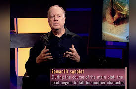 How to Write Best-Selling Fiction: Subplots and Parallel Plots