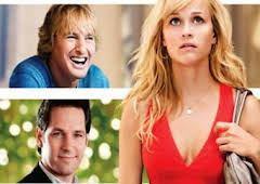 ¿Cómo sabes si...?