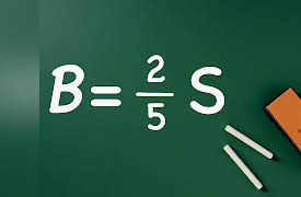Algebra I: Variables and Algebraic Expressions