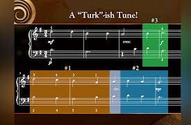 How to Play Piano: Dotted Rhythms and Isolated Repetition