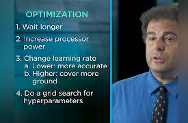 Introduction to Machine Learning: Getting a Deep Learner Back on Track