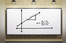 Algebra I: Linear Inequalities