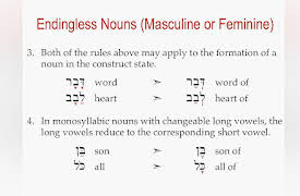 Basics of Biblical Hebrew Video Lecture Series by Prof. Miles V. Van Pelt: Basics of Biblical Hebrew, Session 10 "Hebrew Construct Chain"
