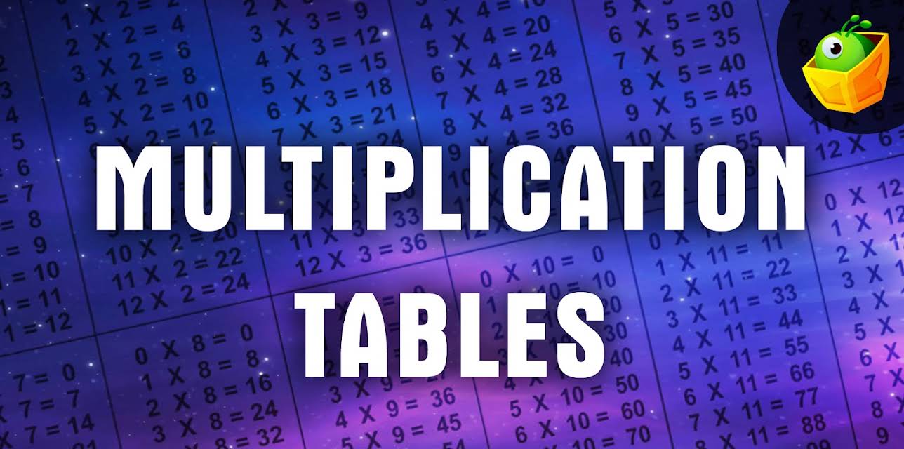 Multiplication Tables