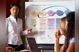 Your Best Brain: Seeing with Your Brain - Vision