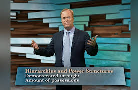 The Big History of Civilizations: Power, Cities, and States