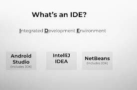 Learning Java Programming: Choose an Integrated Development Environment