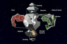 The Future of Space Exploration: Next-Generation Space Stations