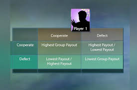 How You Decide: The Science of Human Decision Making: How Framing Effects Guide Decisions