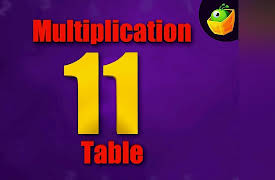 Multiplication Tables: Multiplication 11 Table