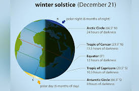 The Science of Extreme Weather: Temperature Extremes and Cold-Air Outbreaks