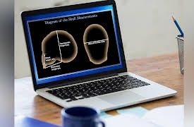 Learning Statistics: Concepts and Applications in R: Analysis of Covariance and Multiple ANOVA