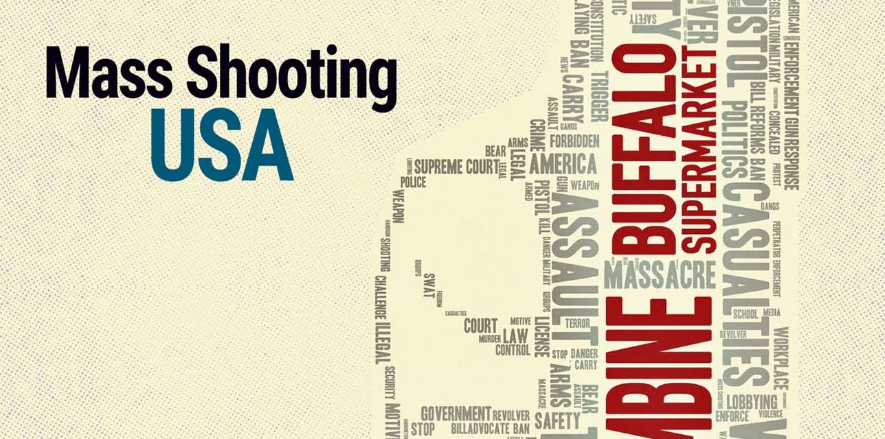 VICE News Presents: Mass Shooting America (2024)