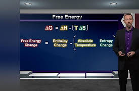 Chemistry and Our Universe: How It All Works: Influence of Free Energy