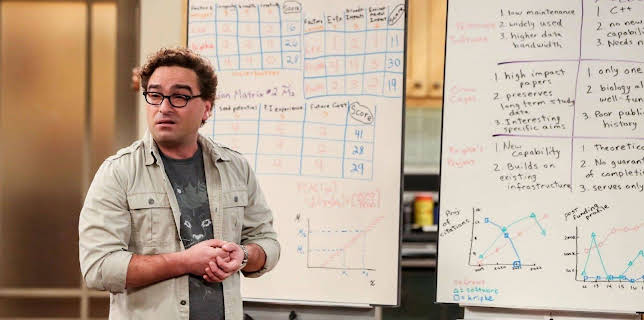 15:40: The Big Bang Theory | ProSieben | 2/4 2026