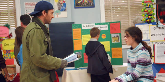 13:50: Gilmore Girls | Sixx | 3/6 2026