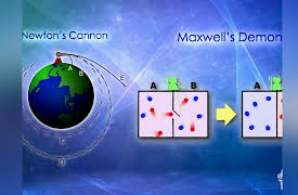 Mind-Body Philosophy: Thought Experiments against Materialism