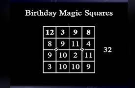 The Joy of Mathematics: The Joy of Mathematical Magic