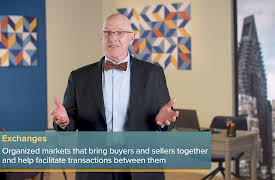 Understanding the World of Financial Markets: The Market for Markets