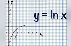 Understanding Calculus: Problems, Solutions, and Tips: Natural Logarithmic Function - Differentiation