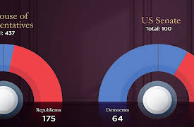 Reconsidering JFK: 1961: The Education of a President