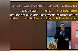 Learning German: A Journey through Language and Culture: Subordinate and Infinitive Clauses
