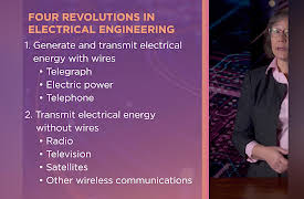 Electrical Engineering for Everyone: Four Miracles of Electrical Engineering