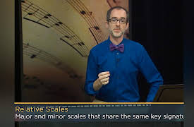 Music Theory: The Foundation of Great Music: Minor Keys
